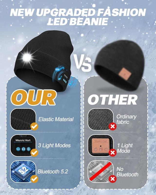 🎄Christmas Early Sale - LED Bluetooth Beanie
